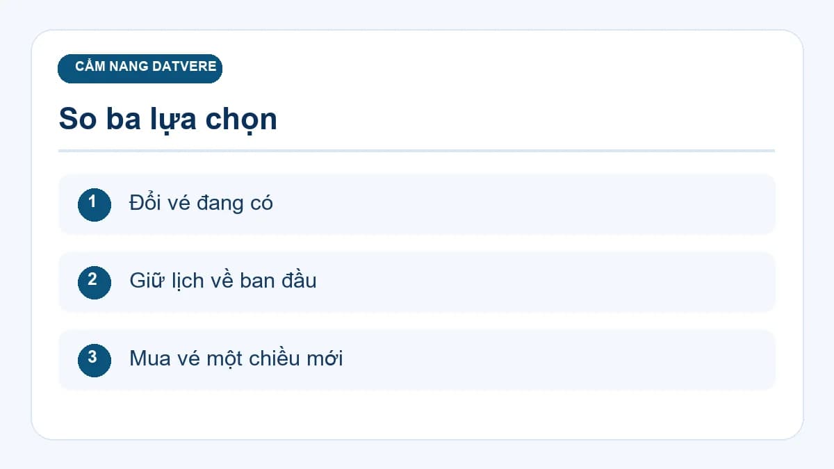 Các bước kiểm tra bổ sung cho bài: Đổi ngày vé khứ hồi sau khi đã bay chặng đi: cần kiểm tra gì?